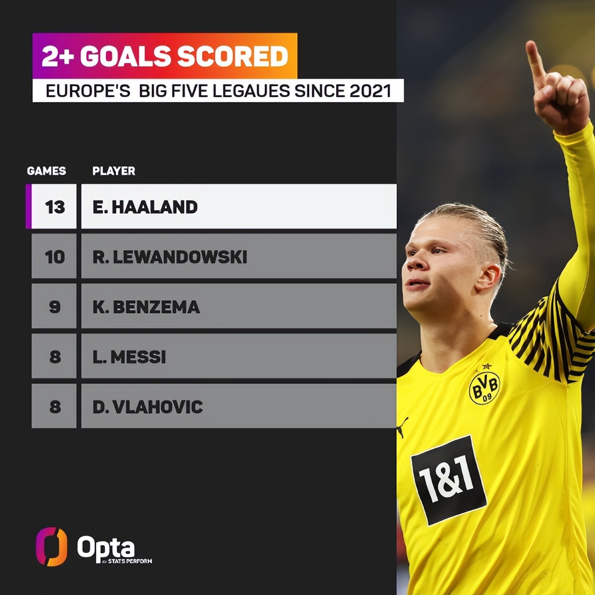 廉租公寓楼做消防维保