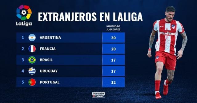 石油化工管理干部学院